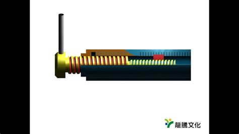 複式螺旋|機件原理圖2